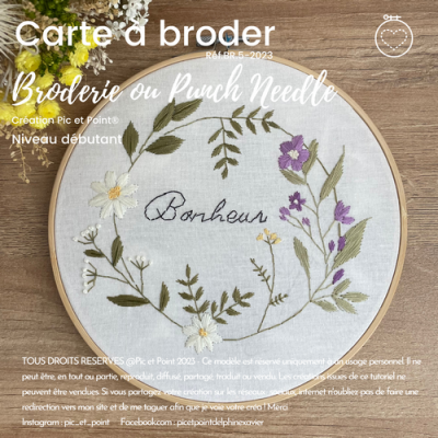 Carte br5 bonheur couronne de fleur