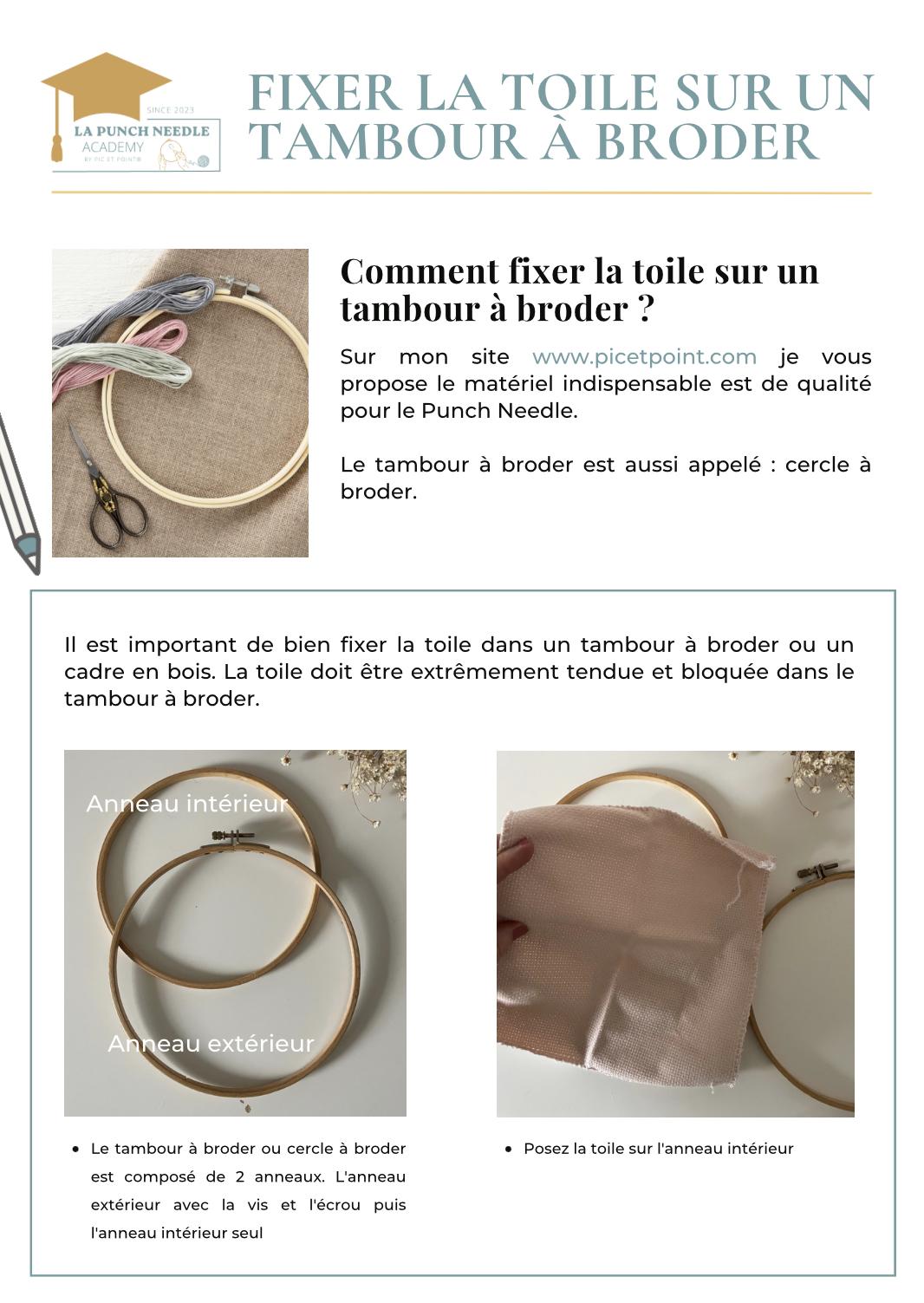 Comment fixer la toile sur un tambour a broder p1