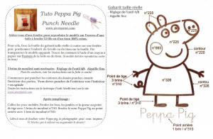 Tuto Peppa Pig